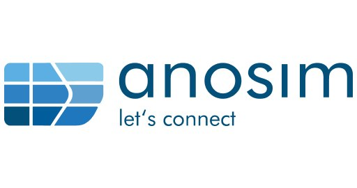 Anosim